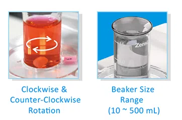 Constant-temperature heating system