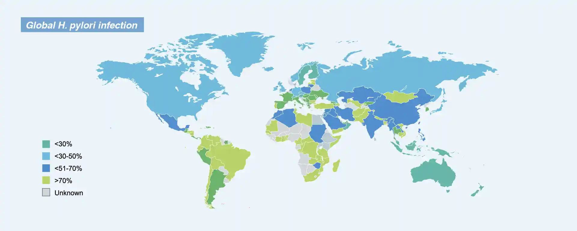 Latest global population ratio of H. pylori infection - UltraPeace/UltraE