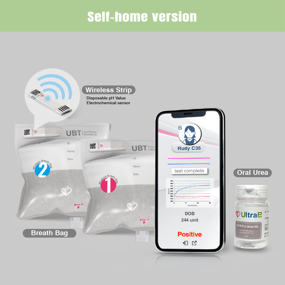 Display of all components of the home version H. pylori urea breath test system - UltraPeace/UltraE