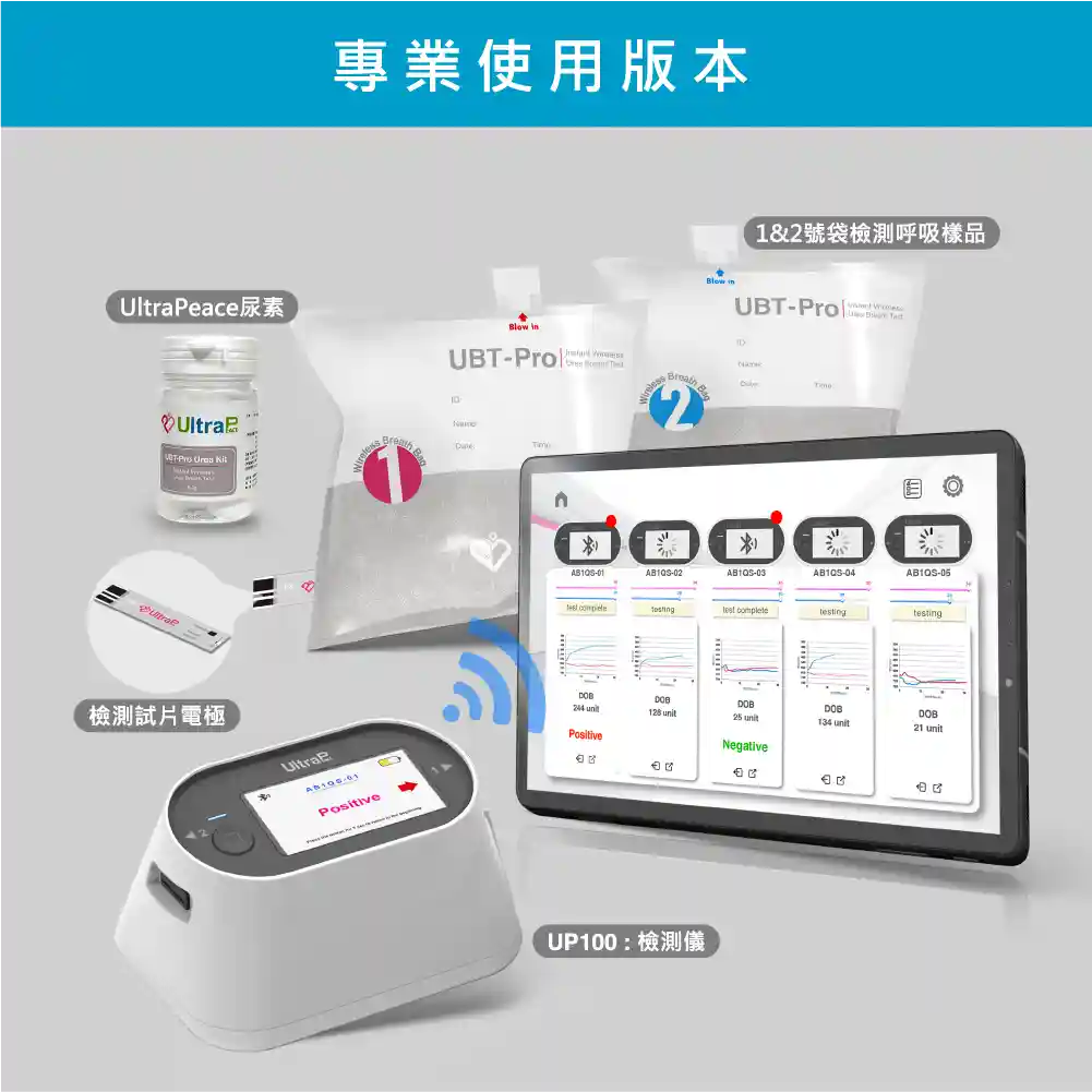 專業版胃幽門螺旋桿菌尿素呼吸檢測系統全部部件展示/極安簡測-UltraPeace/ 超極生技 UltraE