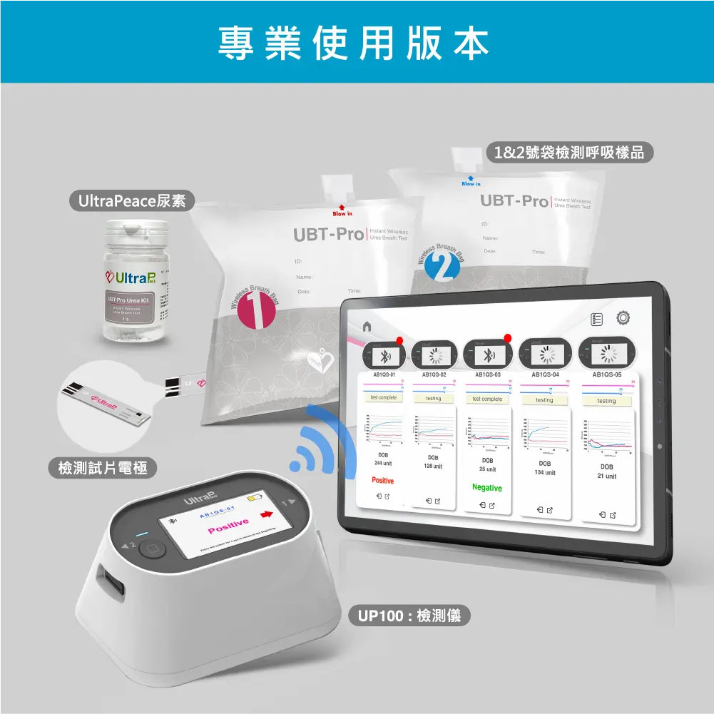 免校正微量拋棄式pH酸鹼檢測電極/蜂鳥探針的電極延長線cable示意圖/Humming Probe UH1