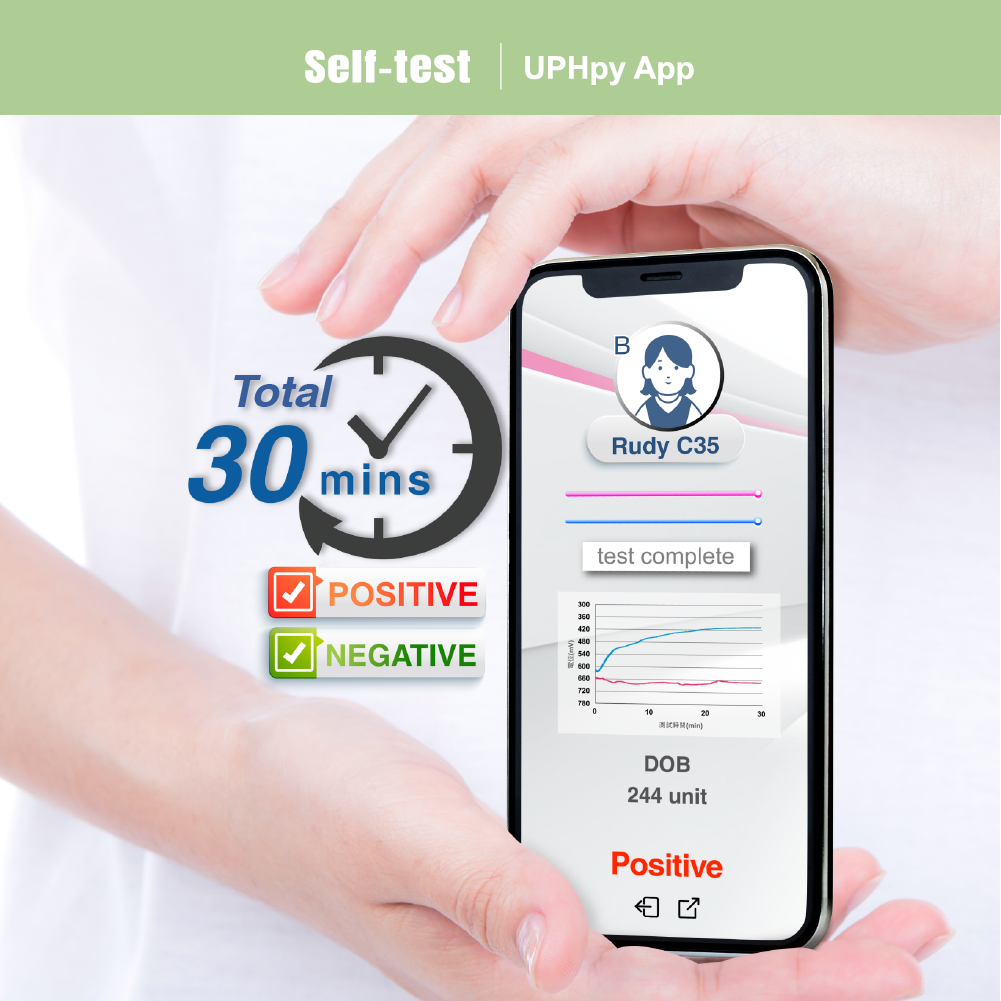 APP display of the home version H. pylori urea breath test system - UltraPeace/UltraE