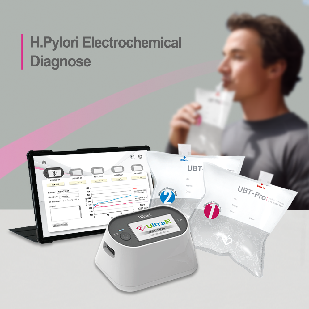 Appearance of H. pylori urea breath test system - UltraPeace/UltraE