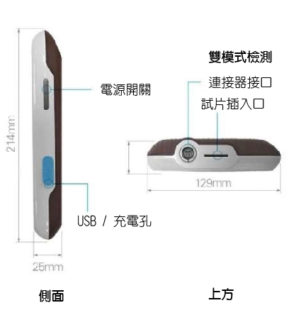 UX100_酸鹼檢測器-尺寸圖