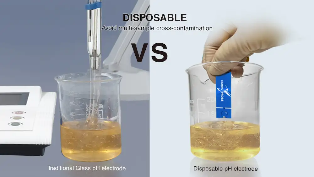 Why glass electrodes cannot be used for pH detection in viscous liquids and how to solve it - Humming Probe - UltraE